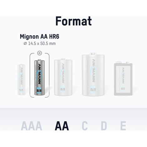 Pile rechargeable LR6 (AA) NiMH Ansmann Digital HR06 2650 mAh 1.2 V 4 pc(s) (1/10)