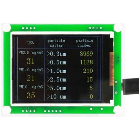 Air Quality Detector 2.8 Inch Multifunctional Digital Auto PM2.5 Air Quality Meter Tester PM1.0, PM10.0, PM2.5, AQI, Temperature, Humidity, Particle (1/5)