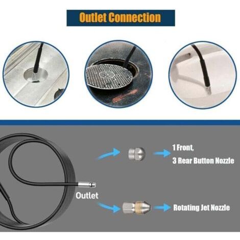 NALOOKAMIC Kit de débouchage de tuyau de 15 m pour nettoyeurs haute pression Kärcher avec buse et buse pivotante, kit de furet professionnel 180 bars avec adaptateur pour accessoires Karcher K2/K3/K4/