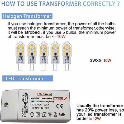 VURAHOME - Ampoule LED G4 Ampoule G4 LED 12V 2W Blanc Froid 6000K, 200LM, Équivalent Halogène G4 Bi-pin 10W 20W, LED Lampe G4 12V AC/DC pour Camping Car/Hotte Cuisine, non-dimmable, lot de 10 Guazhuni (1/4)