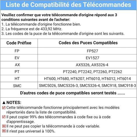 433,92 MHz Télécommande Portail Telecommande Universelle Portail Telecommande Porte de Garage 4 Canaux Télécommandes de Duplicateur de Code Fixe 2pcs (1/3)