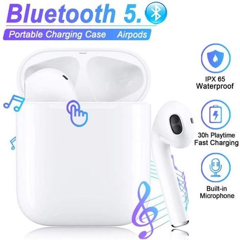 Casque Bluetooth 5.0 i12 - Microphone intégré - Réduction du bruit stéréo 3D HD - Blanc (1/4)