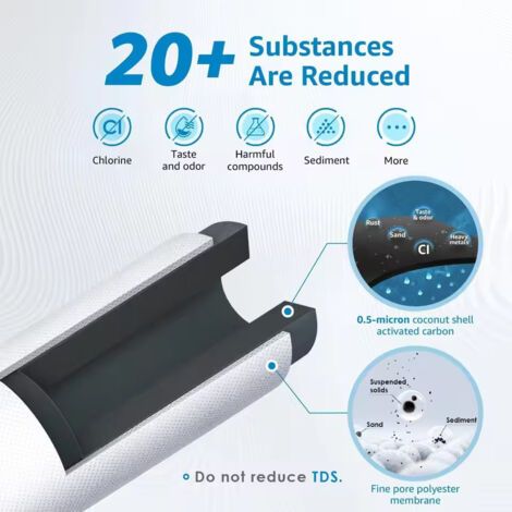 Lot de 2 cartouches filtrantes d'origine DA29-10105J - compatibles avec les réfrigérateurs/congélateurs de marques AEG, Bosch, Samsung, Electrolux, Siemens et autres. (1/3)