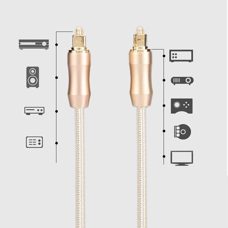 Câble Optique Toslink 5m pour Home Cinéma et Système Audio