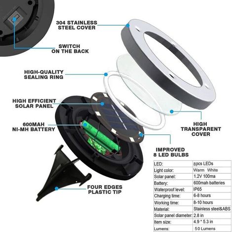 Set mit 8 Solar-Außenleuchten (warmweiß) – IP65 wasserdichte Solarleuchten – für Garten, Rasen, Terrasse und Hof