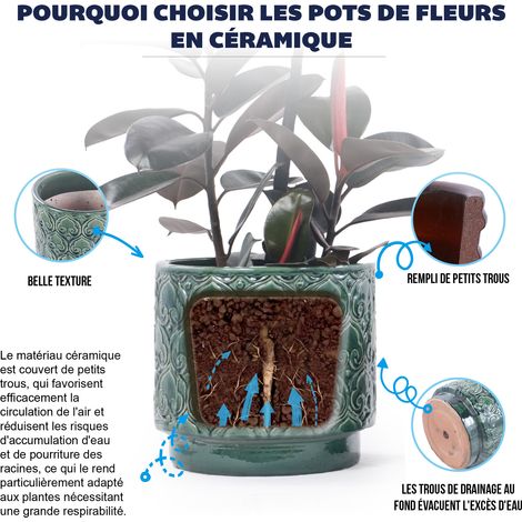 Pot de fleur en céramique fait main, vert vif brillant avec relief cœur orné, respirant avec trou de drainage, diamètre 24 cm, pour grandes succulentes et plantes de fenêtre (1/5)