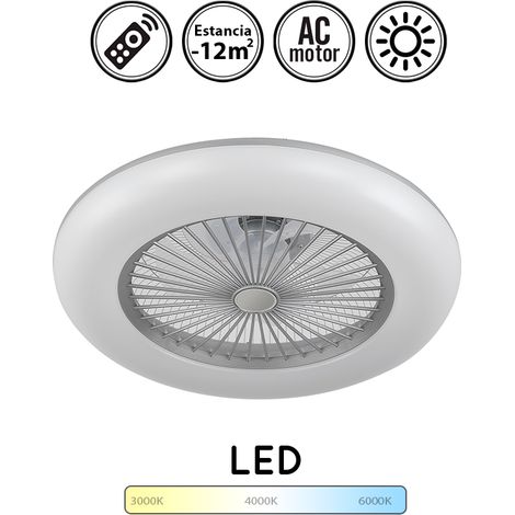 FABRILAMP ventilador techo peri 72w plata 5 aspas , Ventilador techo PERI 72w plata 5 aspasVentilador serie PERI de color plata Realizado en metal y policarbonato. -Diseño (1/3)