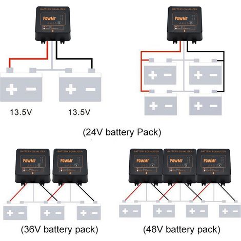 Contrôleur de chargeur d'équilibreur d'équilibreur de batterie 24V pour le système bancaire de Batteries au plomb (1/5)