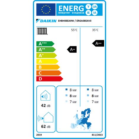 Daikin Split Luft-Wasser-Wärmepumpe Inneneinheit Altherma 3 R W H, 6/8kW, mit 9kW Heizstab, 400V (1/5)