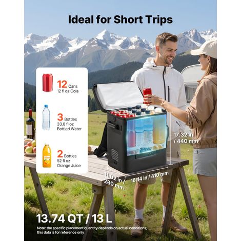 Glacière Électrique Voiture 12/24 V CC 13 L, Réfrigérateur Portable Dorsal, pour Camping Voyage Plage Pêche Caravane Bateau, Mini F… (1/5)