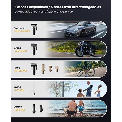 Gonfleur Pneus Voiture Sans Fil, Mini Compresseur à Air Portatif 150 PSI (10,3 Bar), Pompe Pneu Inflation Rapide pour Véhicule, Vélo, Ballon (1/2)