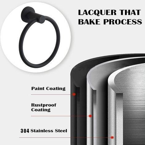 (Black)Towel Rack, Black Frosted Towel Ring, 304 Stainless Steel Wall Mounted Towel Ring, Round Towel Holder for Bathroom (1/4)