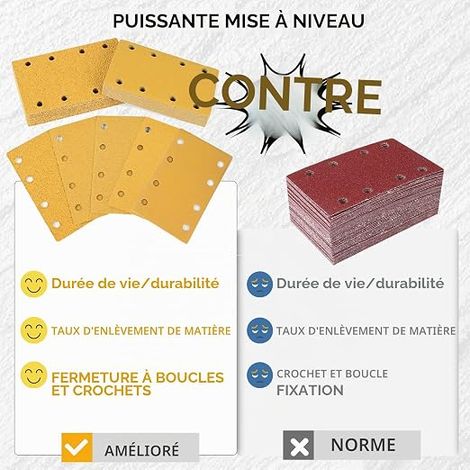 Papier Abrasif 80 X 133 mm 8 Trous Papier a Poncer Auto Agrippante P40/60/80/120/240 Sur Les Surfaces Bois Métal Peinture et Plastique (1/4)