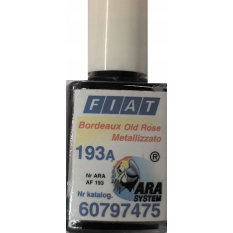 Retoque de pintura Fiat 193A color burdeos rosa antiguo para arañazos. (1/5)