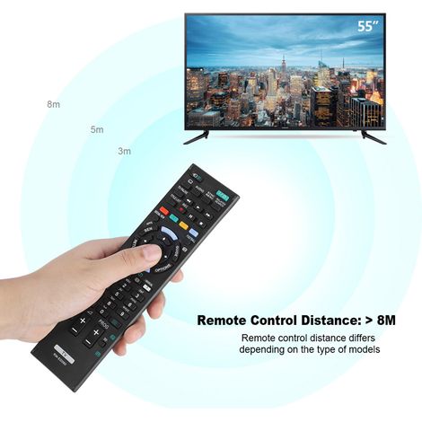 Mando a distancia inteligente RM-ED060 – Universal – Televisor LED – Compatible con múltiples marcas – Largo alcance – Diseño ergonómico (1/5)