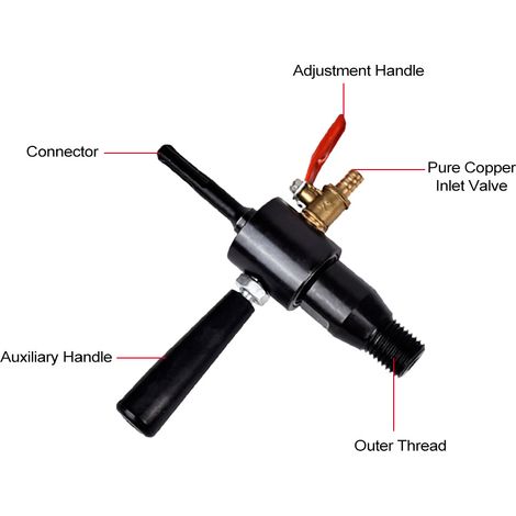 Adaptateur pour marteau électrique, tige de liaison injecteur d'eau, dispositif d'addition d'eau, tête de conversion pour perforateur, outil de connexion, transforme perceuse électrique en perceuse à (1/5)