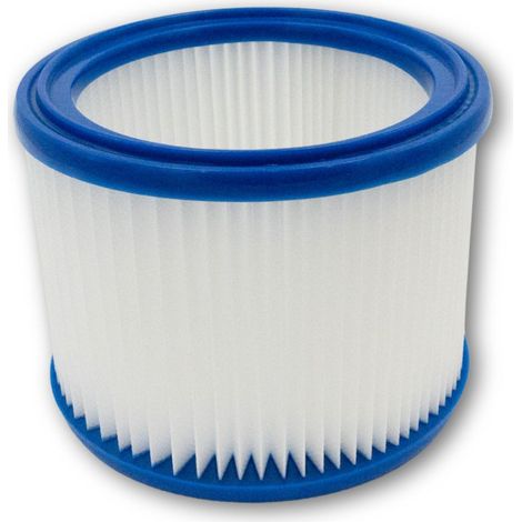 Ersatzteil - Filter Kartusche - - BOSCH, NILFISK, SIEMENS, ROWENTA (1/2)