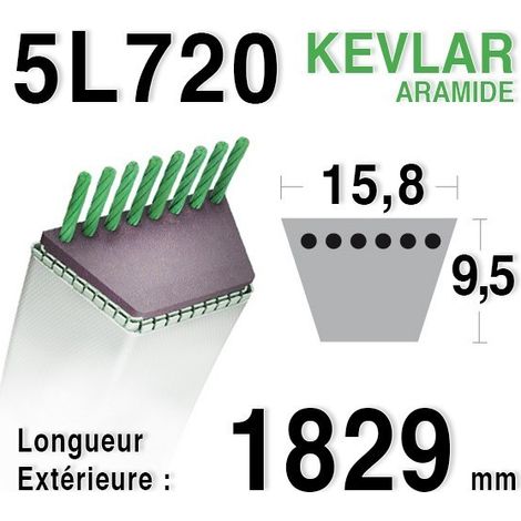Courroie 5L720 - 5L72 AMF - NOMA 42881 - 63023 TORO 21-0890 DIXON (ztr) 7725 (1/3)