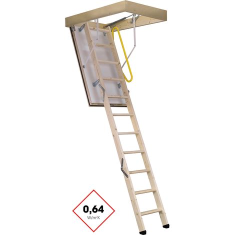 Minka Bodentreppe Polar 60 U-Wert 0,24 W/m2K mit ISO-OD bis 280cm Raumhöhe 140x70cm Deckenöffnung