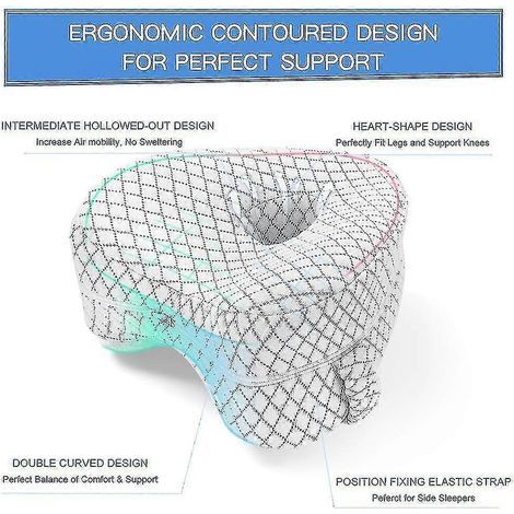 Oreiller orthopédique en forme de cœur pour les jambes, oreiller en forme de coin avec soutien des genoux, oreiller pour sciatique, oreiller corporel Banmo-AquaForge (1/3)
