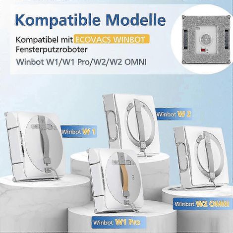 Paquete de 6 almohadillas de limpieza para robots limpiacristales Ecovacs Winbot W1 / W1 Pro / W2 / W2 Omni, robot limpiacristales, paño de limpieza de microfibra lavable E