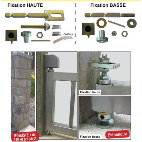 Pivot de portail acier avec seuil fixé à la résine - Carré 35 x 35 mm - Kit fixation haute et basse (1/6)
