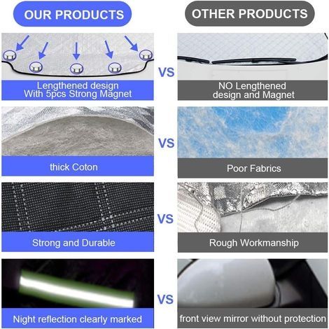 Auto-Windschutzscheibenabdeckung, magnetische Windschutzscheibenabdeckung, faltbare Schutzhülle, wasserdichter Windschutzscheibenschutz gegen Frost, Schnee, Eis, Regen und Sonne (183 x 116) (1/4)