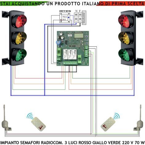 Semaforo Kit Impianto 3 Luci 3 Schede da 24 Led Rossi 24 Led Gialli 24 Led Verdi 24 V CE IP65 Centrale di Comando 220 V 50Hz Funzioni Gestite da 2 Radioriceventi 2 Radiocomandi Tempi Regolabili da 3 a (1/5)