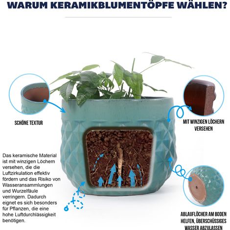 Lot de 3 pots en céramique émaillée faits main, diamètres 36/29,5/21,5 cm, motif diamant bleu turquoise, respirants, résistants au gel, avec trous de drainage, pour intérieur, extérieur, balcon et jar (1/5)