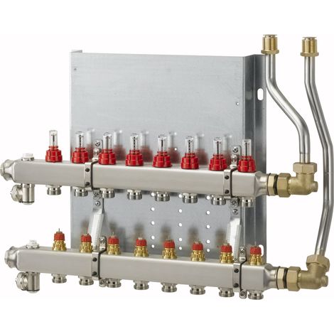 Danfoss Distributeur de circuit de chauffage Type Groupe de sécurité avec 5 circuits de chauffage, 145H0905