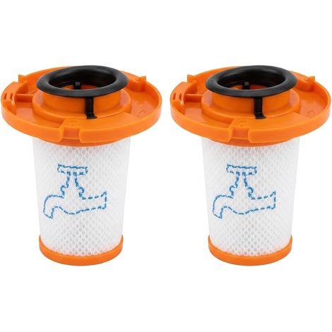 2 Stück Filter für Rowenta X-Force Flex 13.60 – ZR009014 Ersatzfilter kompatibel mit RH9A36WV/X-Force Flex 12.60 RH98A8WO/ 16.60 RH9A36WV, Waschbare Staubsaugerfilter für X-Force Flex Serie (1/4)