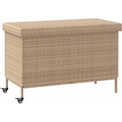 Boîte de rangement de jardin et roues résine tressée (1/5)