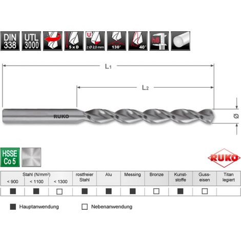 Foret DIN 338 UTL 3000 HSSE Co 5 (1/2)