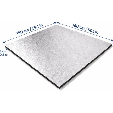 Isoliermatte 150 x 150 cm – Wärmeisolierung Grow Pflanzen (1/5)