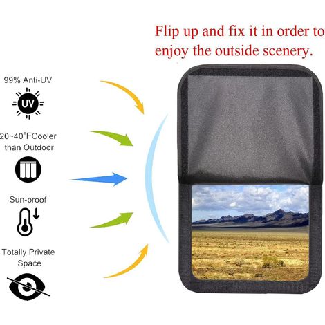 Store occultant pare-soleil pour fenêtre de camping-car, isolation thermique contre le soleil pour voiture et camping, Composition : 1 pièce, Couleur : noir (1/5)