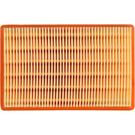 Hepa filter cartridges are compatible with Kärcher MV4, MV5, MV6, WD4, WD5, and WD6. (1/4)