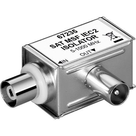 Goobay 67235 cambiador de género para cable Coaxial Plata (1/5)