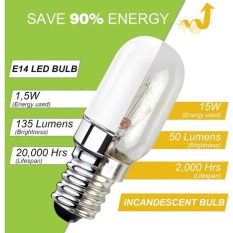 Ampoule LED E14 pour Réfrigérateur, 1.5W équivalent à 15W, Blanc Chaud 3000K, Ampoule pour Frigo, Lampe de Sel, Machine a Coudre, Non variable, Lot de 2 NPTERBL