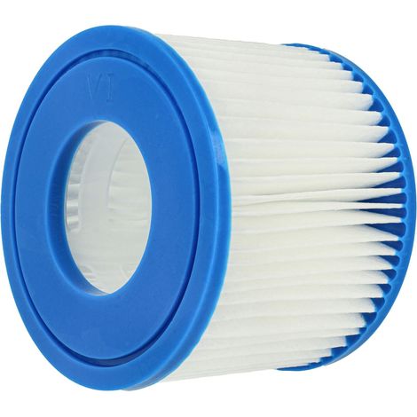 vhbw Filter Cartridge Type VI compatible with HWC PH050011, PH050018, E32, PH050012, PH050017 Pool - Spare Filter Blue White (1/4)