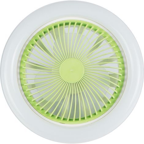 E27-Lampensockel, Doppelventilator-Lampe – 3 Geschwindigkeitsstufen, leise, ideal für Kinderzimmer und Schlafzimmer (1/5)