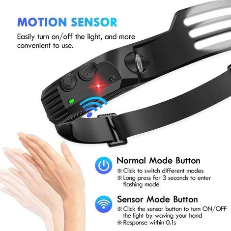 Lamp headlamp of outdoor LED rechargeable – Lamp headlamp USB lightweight, lamp headlamp in silicone, lamp of work portable, lamp of stroke outdoor, lamp of pocket waterproof for stroke in full (1/5)