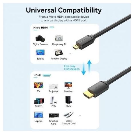Cable HDMI Vention AGIBF 1 m Negro (1/2)