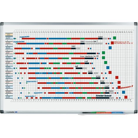 Legamaster, Planning annuel Premium, planification sur 53
