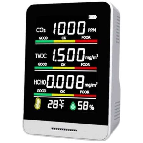 FENOPLASTICADétecteur infrarouge portable de qualité de l'air co2 Détecteur cinq-en-un semi-conducteur AK3 (1/5)