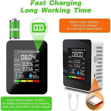 Détecteur Qualité Air Intérieur - CO2 TVOC HCHO Température Humidité - Écran LCD Réglable - Compact 89x70x35 mm - 1 Pièce (1/4)