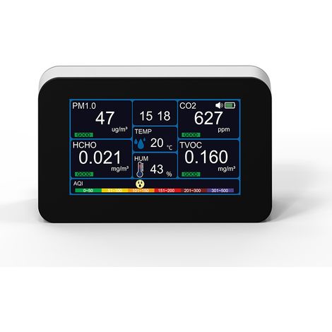 Détecteur Qualité de l’Air Multifonction – CO2/PM2.5/PM10/HCHO/TVOC – Intérieur (1/5)