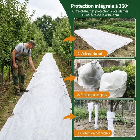 Couverture antigel en non-tissé blanc pour plantes, 1,6 x 9 m, 35 g/m², biodégradable, protection contre le gel (1/4)