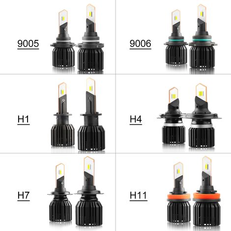 x IP68 50W wasserdichte LED-Lampen für Autoscheinwerfer, All-in-One Umrüstsatz H4/9003/HB2 (1/5)