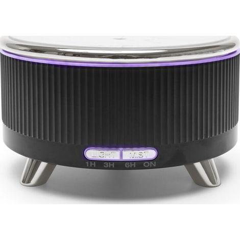Difusor de aromas Rio DHSN-EU/1,0 SONAS (1/3)