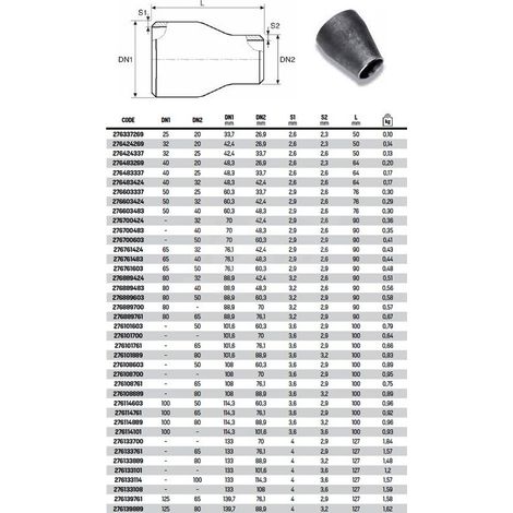 Riduzione Nera A Saldare 11/2" X 1"